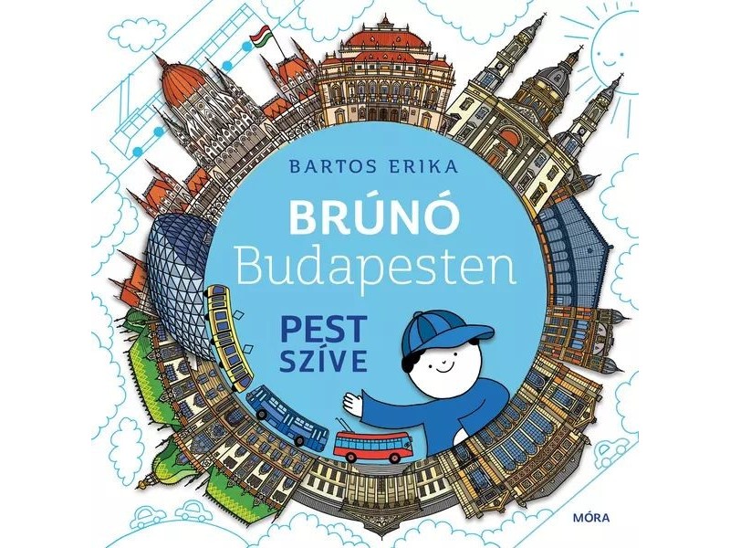 Pest szíve — Brúnó Budapesten 3.: Pesti helyszínek