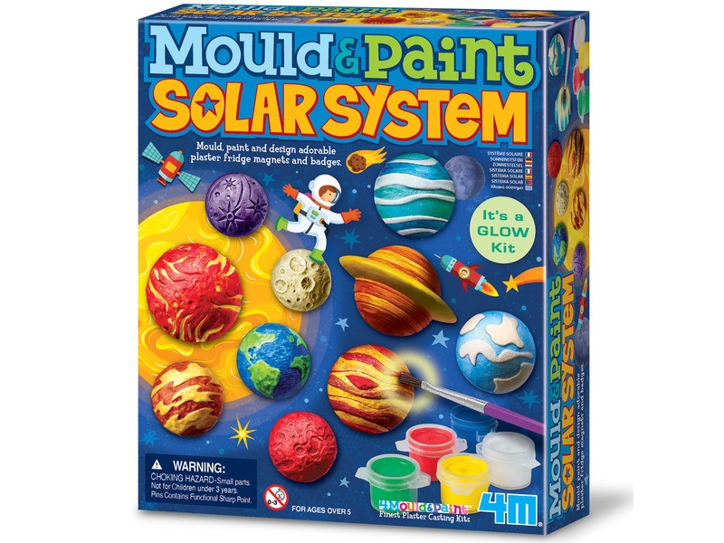 Gipszkiöntő naprendszer – termékkép