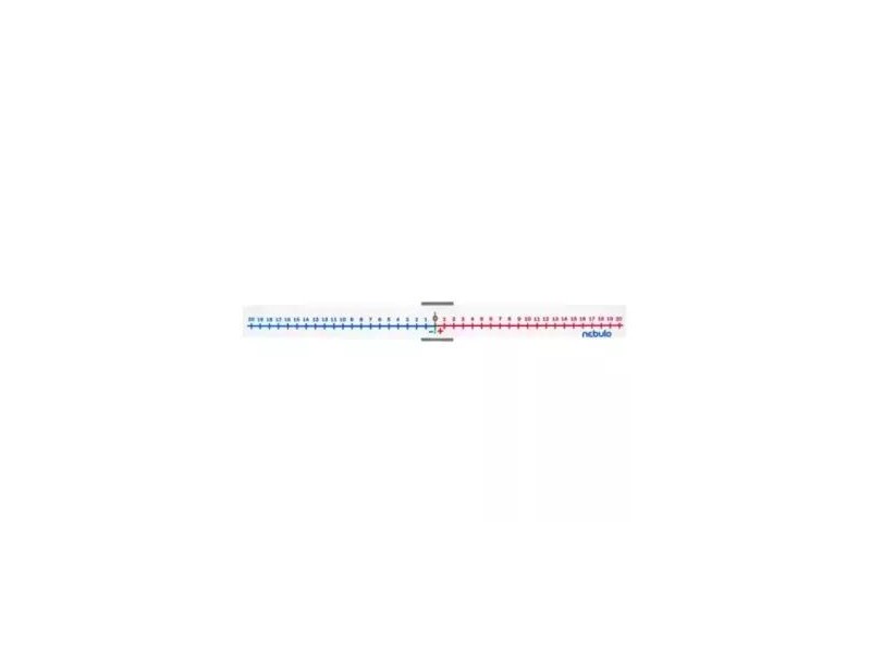 Nebulo műanyag számegyenes (-20–+20)